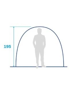 Streetwize Family 4-Person Air Tent -Reata Bags Travel Shop RLPVC SQ4 0000000099 N A SLd1