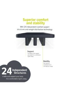 Yawn Air Bed DELXUE With Custom Fitted Sheet Included, Single 10 Yawn Air Bed DELXUE With Custom Fitted Sheet Included, Single -Reata Bags Travel Shop TNHKE SQ3 0000000088 NO COLOR SLd