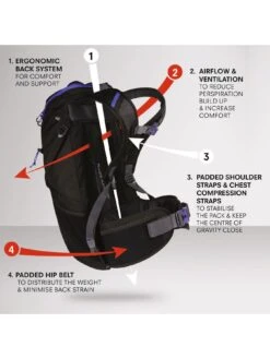 Regatta Blackfell III 25L Hydration Rucksack -Reata Bags Travel Shop VGXWB SQ4 0000000099 N A SLd1